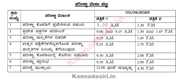 Karnataka TET Exam 2023 Date, Time Table
