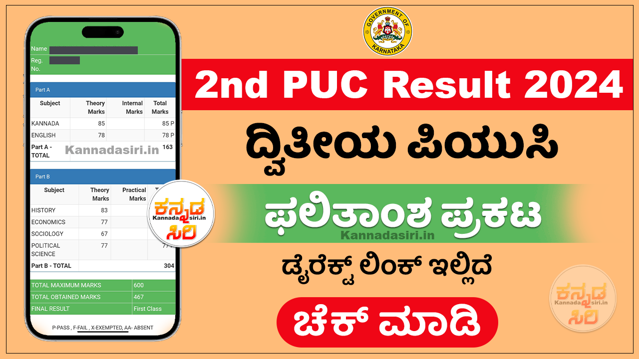 karresults.nic.in 2nd PUC Result 2024