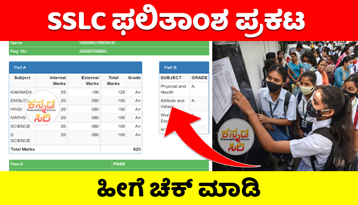SSLC Result‌ 2025 Karnataka