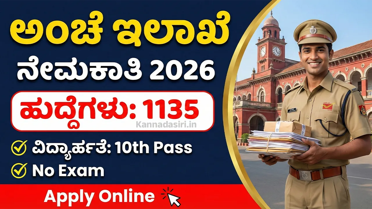 Post Office Recruitment 2026 Karnataka Apply Online